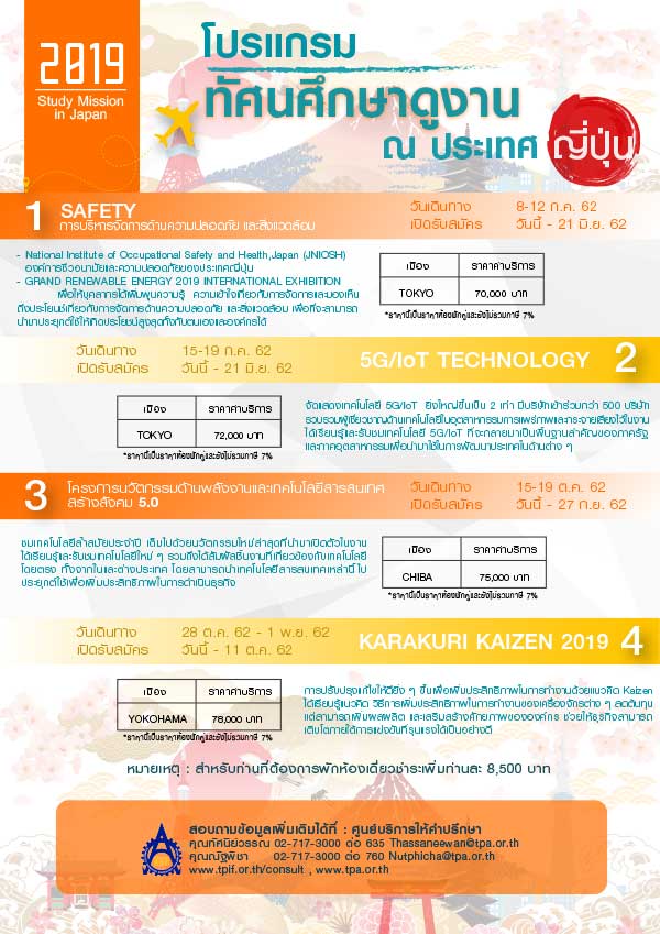  Study Mission 5S World Summit 2018